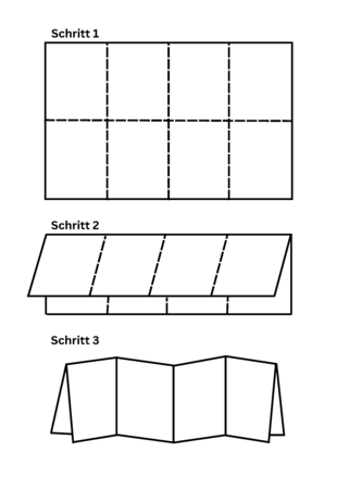 Faltanleitung zum Leporello Faltanleitung zum Leporello