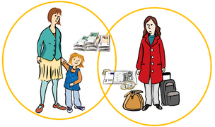 Hilfe Frauen Kinder Hilfe Frauen Kinder